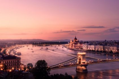 Budapest sunset times in December 2019