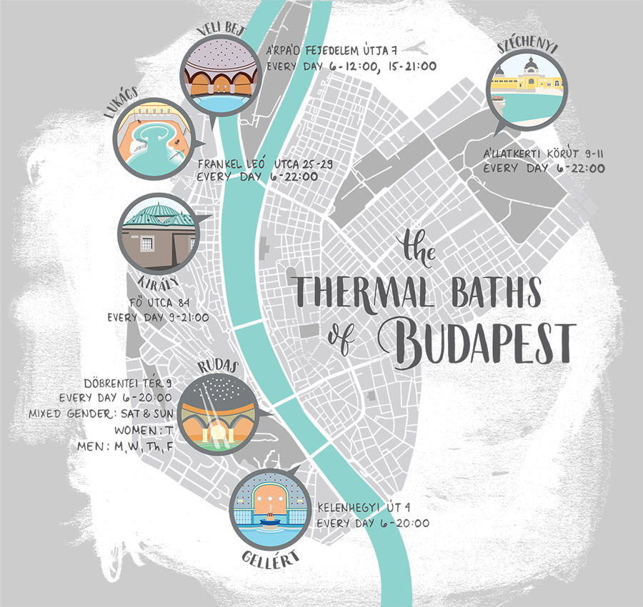 the City of Bath