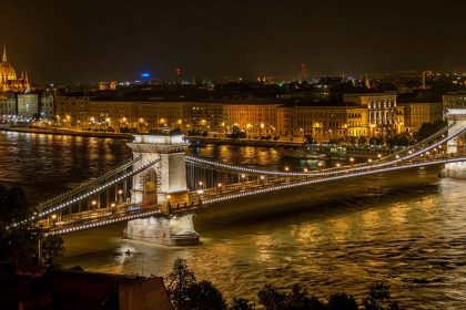 Best nightlife in Budapest